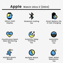 Apple Watch Ultra 2 (2024) 49mm
